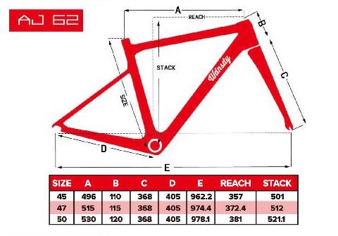 Wdnsdy AJ62: Performance Nyaman untuk Cyclist Indonesia 